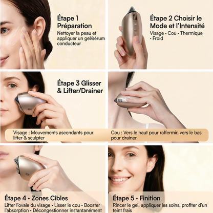 Gua Sha EMS – Lifte, lisse et sculpte